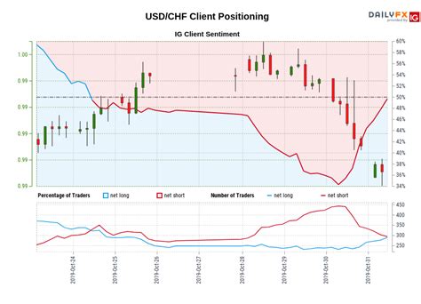 GMT price today, GMT to USD live price, marketcap and chart.